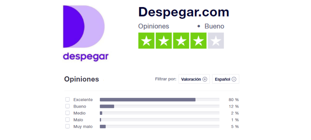 Alquiler de coches en Miami con Desp