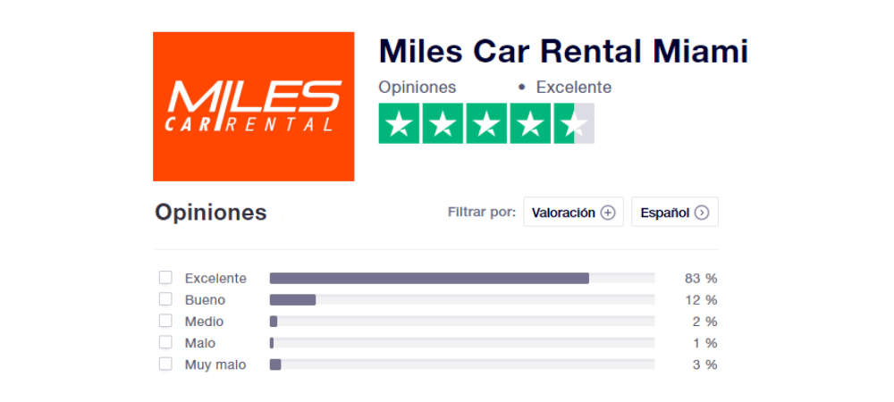 Alquiler de coches en Miami con MIles Car Rental