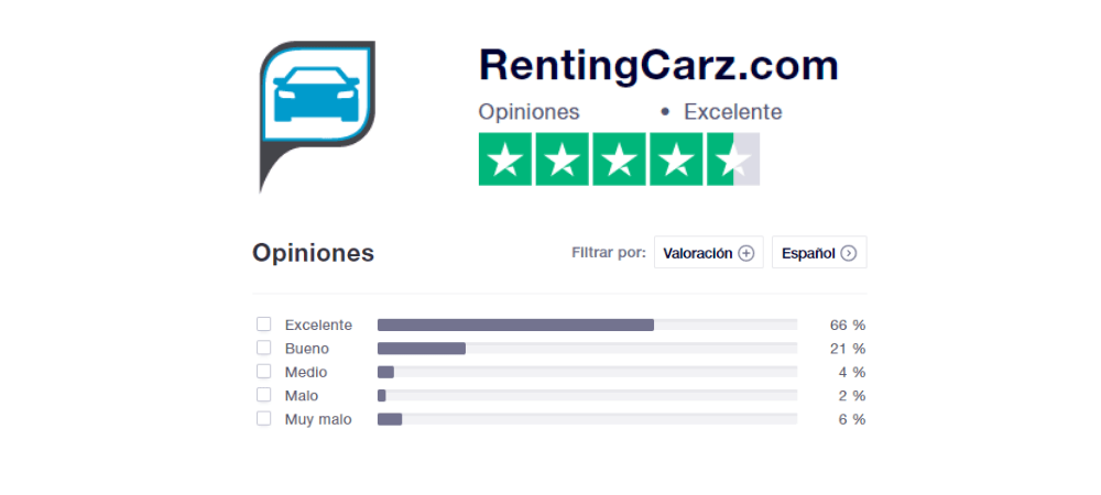 Alquiler de coches en Miami con Renting Carz
